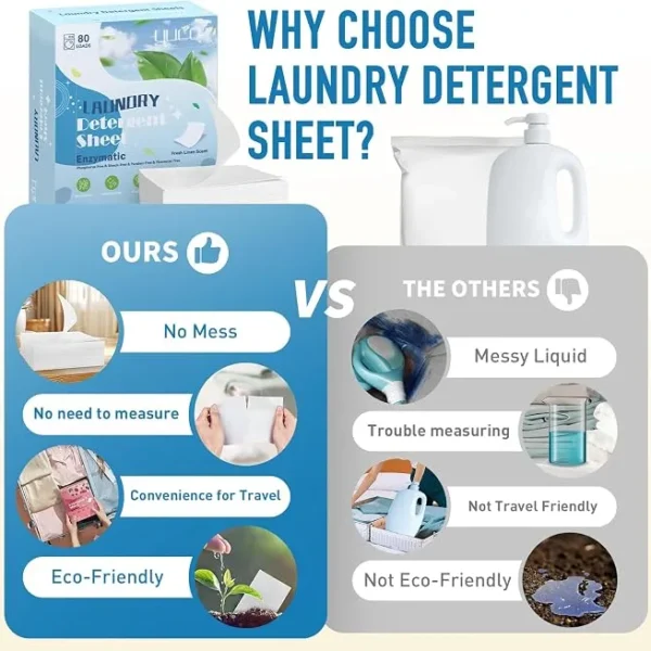 YUCO Laundry Detergent Sheets – 80 Loads Eco-Friendly Liquidless Washer Sheets, Plastic-Free & Hypoallergenic (Fresh & Forest Scent) - Image 11
