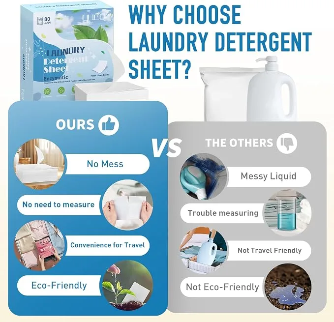 YUCO fresh scent detergent sheet dissolving