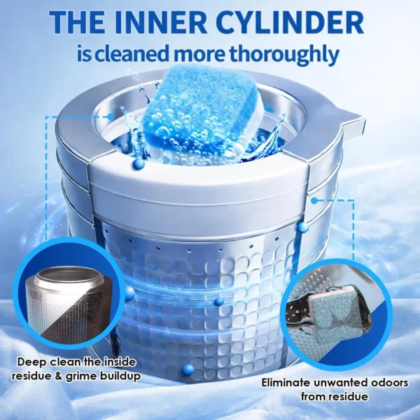 Washing Machine Cleaner Tablets – Enzyme Descaler & Odor Remover (24 Count) for HE, Front & Top Load Washers - Image 3